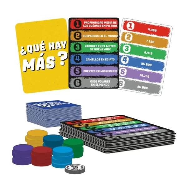 Juego de mesa: Ruedas vs Puertas - Imagen 3