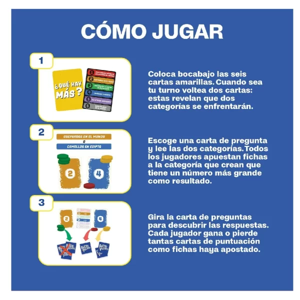 Juego de mesa: Ruedas vs Puertas - Imagen 4